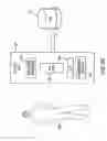 Fig. 16 - Light management system having networked intelligent luminaire managers with enhanced diagnostics capabilities