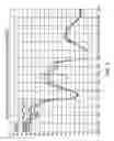 Fig. 03 - Method and apparatus for determining particle size and composition of mixtures