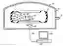Fig. 01 - Non-destructive testing and imaging