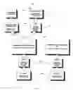 Fig. 16 - Non-destructive testing and imaging