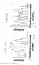 Fig. 03 - Apparatus and Method for Sensing Inappropriate Operational Behavior by Way of an Array of Acoustical Sensors