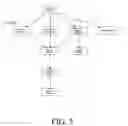 Fig. 04 - System and method for simulating the time-dependent behaviour of atomic and/or molecular systems subject to static or dynamic fields