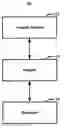 Fig. 01 - System and method for displaying simulation data and visualization data