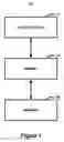 Fig. 02 - System and method for displaying simulation data and visualization data