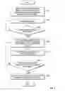 Fig. 07 - Methods for using high-yielding non-Newtonian fluids for severe lost circulation prevention