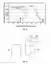 Fig. 09 - Methods for using high-yielding non-Newtonian fluids for severe lost circulation prevention