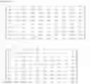 Fig. 03 - Biological state-evaluating apparatus, biological state-evaluating method, biological state-evaluating system, biological state-evaluating program, evaluation function-generating apparatus, evaluation function-generating method, evaluation function-generating  program and recording medium
