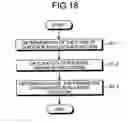 Fig. 16 - Biological state-evaluating apparatus, biological state-evaluating method, biological state-evaluating system, biological state-evaluating program, evaluation function-generating apparatus, evaluation function-generating method, evaluation function-generating  program and recording medium