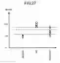 Fig. 25 - Biological state-evaluating apparatus, biological state-evaluating method, biological state-evaluating system, biological state-evaluating program, evaluation function-generating apparatus, evaluation function-generating method, evaluation function-generating  program and recording medium
