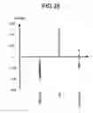 Fig. 26 - Biological state-evaluating apparatus, biological state-evaluating method, biological state-evaluating system, biological state-evaluating program, evaluation function-generating apparatus, evaluation function-generating method, evaluation function-generating  program and recording medium