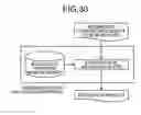 Fig. 28 - Biological state-evaluating apparatus, biological state-evaluating method, biological state-evaluating system, biological state-evaluating program, evaluation function-generating apparatus, evaluation function-generating method, evaluation function-generating  program and recording medium