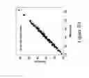 Fig. 07 - Methods, systems, and software for identifying functional biomolecules