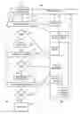 Fig. 01 - Modeling and cross correlation of design predicted criticalities for optimization of semiconductor manufacturing