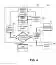 Fig. 05 - Modeling and cross correlation of design predicted criticalities for optimization of semiconductor manufacturing