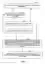 Fig. 06 - Pitch determination for speech processing