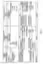 Fig. 08 - Pitch determination for speech processing
