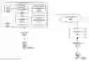 Fig. 01 - Methods and systems for changing a communication quality of a communication session based on a meaning of speech data