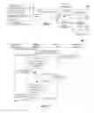 Fig. 02 - Using an automated speech application environment to automatically provide text exchange services