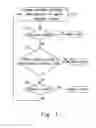 Fig. 02 - SPEECH RECOGNITION METHOD AND SYSTEM WITH INTELLIGENT SPEAKER IDENTIFICATION AND ADAPTATION