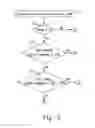 Fig. 04 - SPEECH RECOGNITION METHOD AND SYSTEM WITH INTELLIGENT SPEAKER IDENTIFICATION AND ADAPTATION