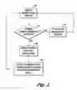 Fig. 03 - Systems and methods for processing voice instructions in a vehicle