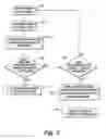 Fig. 06 - Systems and methods for processing voice instructions in a vehicle