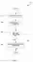 Fig. 05 - Multiple sound fragments processing and load balancing