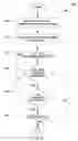 Fig. 06 - Multiple sound fragments processing and load balancing