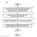 Fig. 06 - System and methods for accent  classification and adaptation