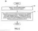 Fig. 07 - System and methods for accent  classification and adaptation
