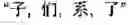 Fig. 66 - Chinese prosodic words forming method and apparatus