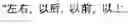 Fig. 68 - Chinese prosodic words forming method and apparatus
