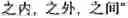 Fig. 71 - Chinese prosodic words forming method and apparatus