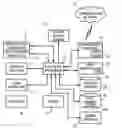 Fig. 01 - System, apparatus and method for providing global communications