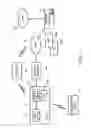 Fig. 04 - System, apparatus and method for providing global communications