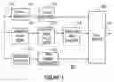 Fig. 02 - Encoding an information signal