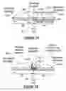 Fig. 07 - Encoding an information signal