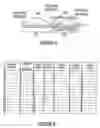 Fig. 08 - Encoding an information signal