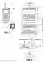 Fig. 02 - Method and system for confirming/verifying receipt of a mailpiece using radio frequency identification (RFID)