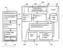 Fig. 01 - METHOD AND ARRANGEMENT FOR PROVISIONING REMOTE SERVICE EQUIPMENT WITH POSTAGE FEE TABLES FROM A DATABANK