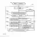 Fig. 06 - METHOD AND ARRANGEMENT FOR PROVISIONING REMOTE SERVICE EQUIPMENT WITH POSTAGE FEE TABLES FROM A DATABANK