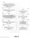Fig. 03 - METHOD AND SERVER FOR TRANSFERRING AN OWNERSHIP OF A PRODUCT VIA THE INTERNET