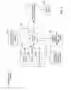 Fig. 06 - METHODS AND APPARATUS FOR PROVIDING EQUIPMENT ON A PAY-PER-USE BASIS