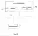 Fig. 09 - System and method to provide integrated device, user, and account information to users