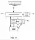 Fig. 20 - System and method to provide integrated device, user, and account information to users