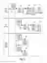 Fig. 04 - Infection control management and workflow system