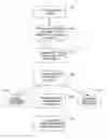 Fig. 01 - System and method for predicting and responding to likelihood of volatility