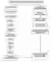 Fig. 01 - METHOD FOR INSURANCE PORTFOLIO ANALYSIS