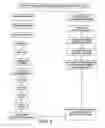 Fig. 03 - METHOD FOR INSURANCE PORTFOLIO ANALYSIS