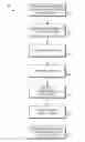 Fig. 01 - Identifying technological solutions for user-centric product designs